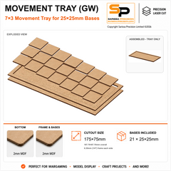 25×25mm Movement Tray (GW) – 7×3 – 21 bases / 2mm MDF