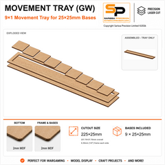 25×25mm Movement Tray (GW) – 9×1 – 9 bases / 2mm MDF