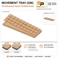 30×30mm Movement Tray (GW) – 10×3 – 30 bases / 2mm MDF