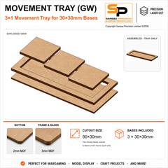 30×30mm Movement Tray (GW) – 3×1 – 3 bases / 3mm MDF