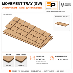 30×30mm Movement Tray (GW) – 7×3 – 21 bases / 2mm MDF