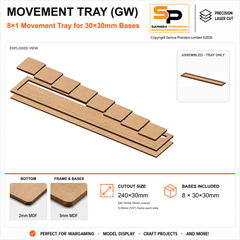 30×30mm Movement Tray (GW) – 8×1 – 8 bases / 3mm MDF