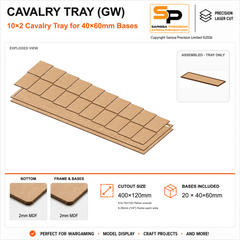 40×60mm Cavalry Tray (GW) – 10×2 – 20 bases / 2mm MDF