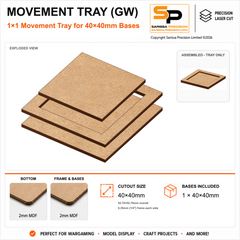 40×40mm Movement Tray (GW) – 1×1 – 1 base / 2mm MDF