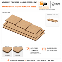 Movement Trays for 40×40mm Bases (KoW) – Troop – 3×1 (120×40mm) / 2mm MDF