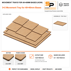 Movement Trays for 40×40mm Bases (KoW) – Regiment – 3×2 (120×80mm) / 2mm MDF