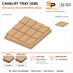 40×60mm Cavalry Tray (GW) – 4×3 – 12 bases / 2mm MDF