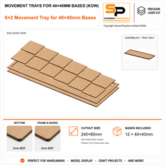 Movement Trays for 40×40mm Bases (KoW) – Horde – 6×2 (240×80mm) / 2mm MDF