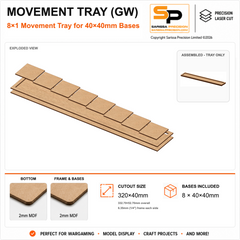 40×40mm Movement Tray (GW) – 8×1 – 8 bases / 2mm MDF