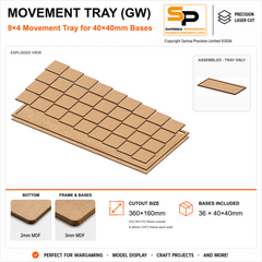 40×40mm Movement Tray (GW) – 9×4 – 36 bases / 3mm MDF