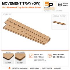 50×50mm Movement Tray (GW) – 10×2 – 20 bases / 3mm MDF