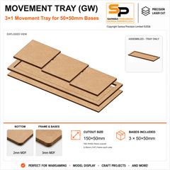 50×50mm Movement Tray (GW) – 3×1 – 3 bases / 3mm MDF