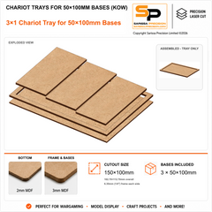 Chariot Trays for 50×100mm Bases (KoW) – Regiment – 3×1 (150×100mm) / 3mm MDF