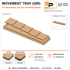 50×50mm Movement Tray (GW) – 5×1 – 5 bases / 3mm MDF