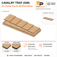 50×75mm Cavalry Tray (GW) – 5×1 – 5 bases / 3mm MDF