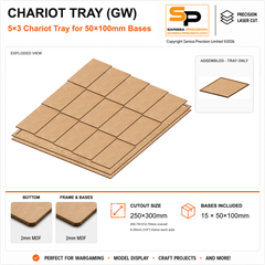 50×100mm Chariot Tray (GW) – 5×3 – 15 bases / 2mm MDF