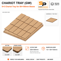 50×100mm Chariot Tray (GW) – 5×3 – 15 bases / 3mm MDF