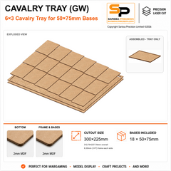 50×75mm Cavalry Tray (GW) – 6×3 – 18 bases / 2mm MDF