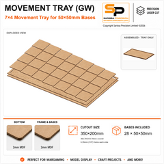 50×50mm Movement Tray (GW) – 7×4 – 28 bases / 2mm MDF