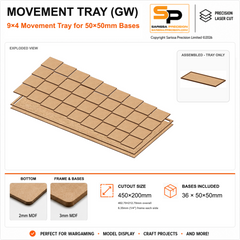 50×50mm Movement Tray (GW) – 9×4 – 36 bases / 3mm MDF
