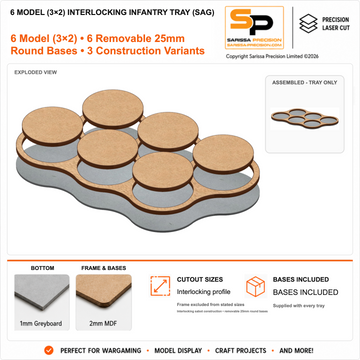 6 Model (3×2) Interlocking Infantry Tray (SAG) gallery image 1