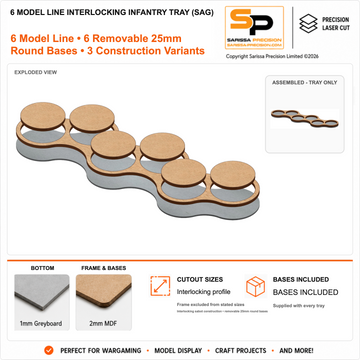 6 Model Line Interlocking Infantry Tray (SAG) gallery image 1