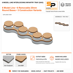 6 Model Line Interlocking Infantry Tray (SAG) gallery image 1