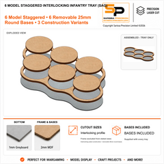 6 Model Staggered Interlocking Infantry Tray (SAG) gallery image 1