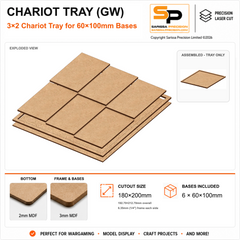60×100mm Chariot Tray (GW) – 3×2 – 6 bases / 3mm MDF