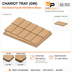 60×100mm Chariot Tray (GW) – 5×2 – 10 bases / 3mm MDF