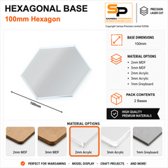 Hexagonal Bases – 100mm (×2) / 2mm Clear Acrylic