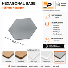 Hexagonal Bases – 105mm (×2) / 1mm Greyboard