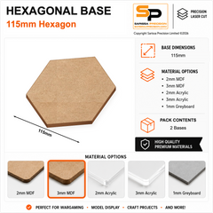 Hexagonal Bases – 115mm (×2) / 3mm MDF