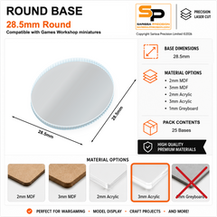 B28.5_R (25)-3A-GW