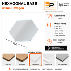 Hexagonal Bases – 35mm (×20) / 2mm Clear Acrylic