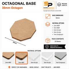 Octagonal Bases – 35mm (×20) / 3mm MDF