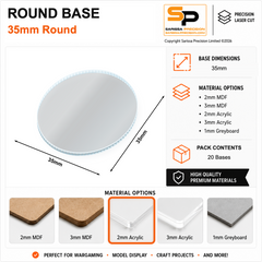 Round Bases – 35mm (×20) / 2mm Clear Acrylic