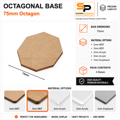 Octagonal Bases – 75mm (×4) / 3mm MDF