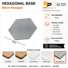 Hexagonal Bases – 80mm (×2) / 1mm Greyboard