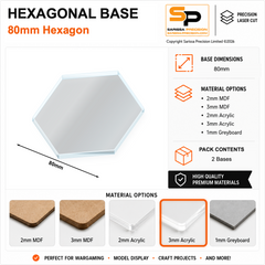 Hexagonal Bases – 80mm (×2) / 3mm Clear Acrylic