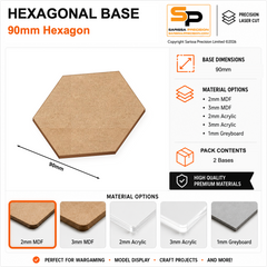 Hexagonal Bases – 90mm (×2) / 2mm MDF