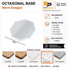 Octagonal Bases – 90mm (×2) / 3mm Clear Acrylic