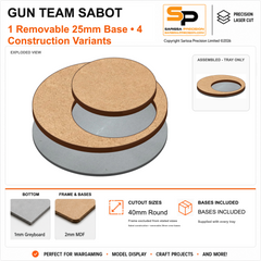40mm Small Gun Team Base for 25mm Round Bases gallery image 1