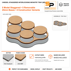 5 Model Staggered Interlocking Infantry Tray (BA) gallery image 1