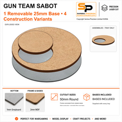 50mm Small Gun Team Base for 25mm Round Bases gallery image 1
