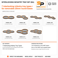 Interlocking Infantry Tray Set (BA)