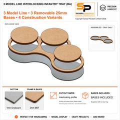 Interlocking Infantry Tray Set (BA)