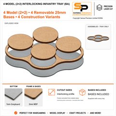 Interlocking Infantry Tray Set (BA)