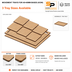 Movement Trays for 40×40mm Bases (KoW) gallery image 1