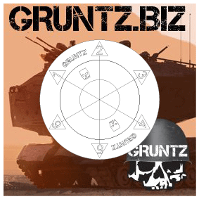 Gruntz Blast Template